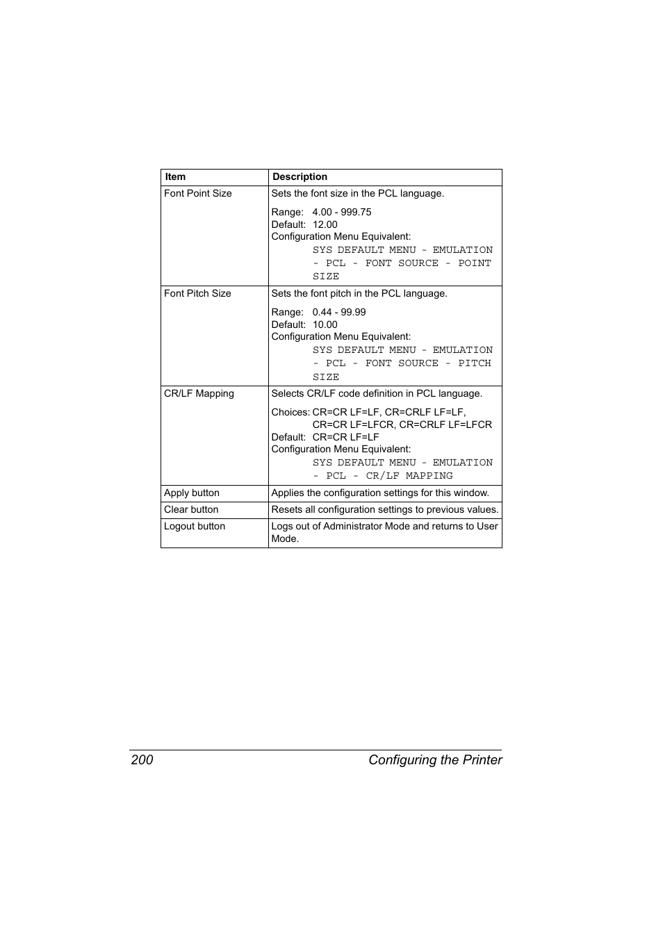 Configuring the printer 200 | Konica Minolta Magicolor 7450 User Manual | Page 218 / 272