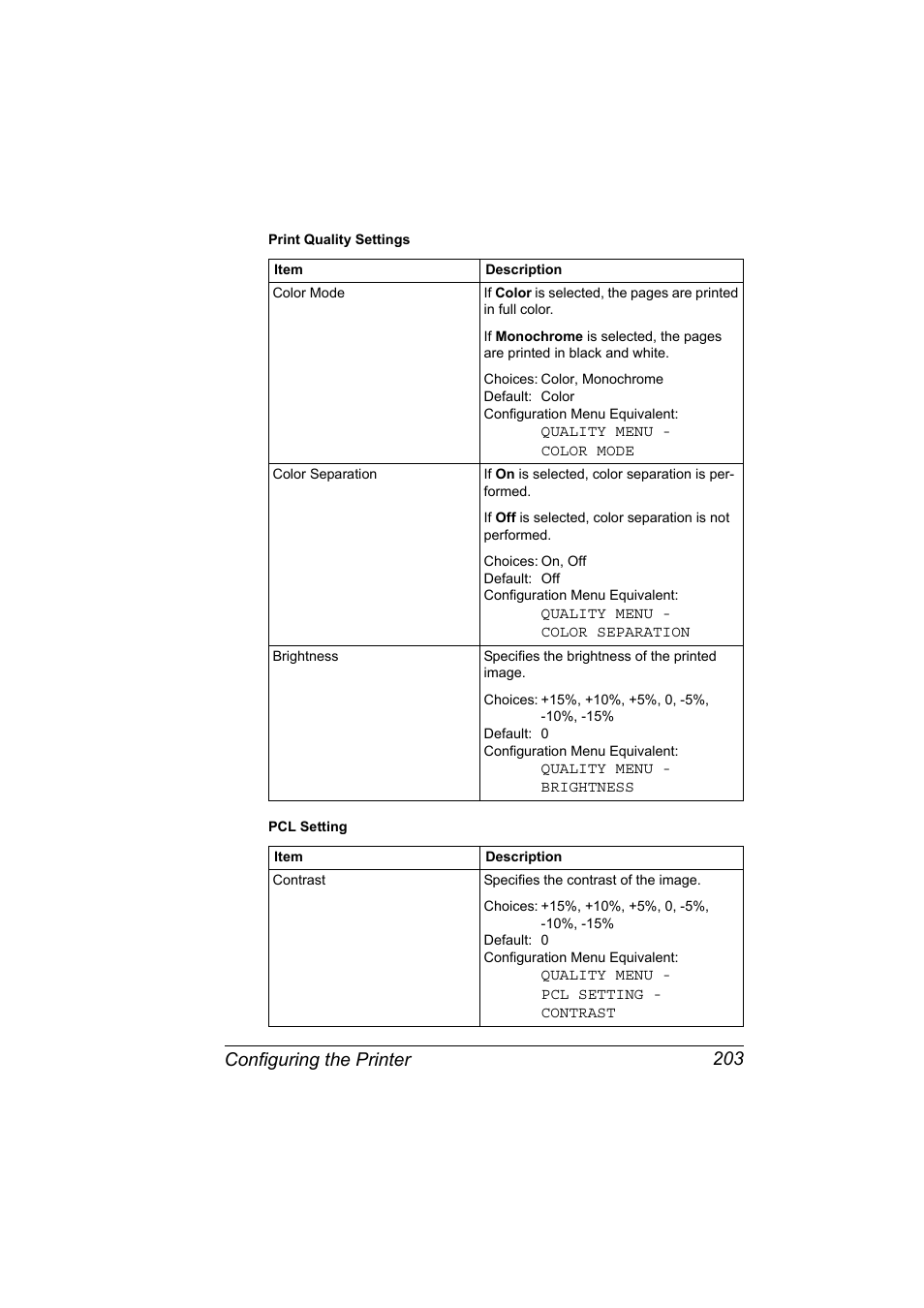 Configuring the printer 203 | Konica Minolta Magicolor 7450 User Manual | Page 221 / 272