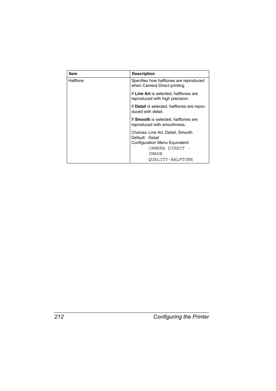 Configuring the printer 212 | Konica Minolta Magicolor 7450 User Manual | Page 230 / 272