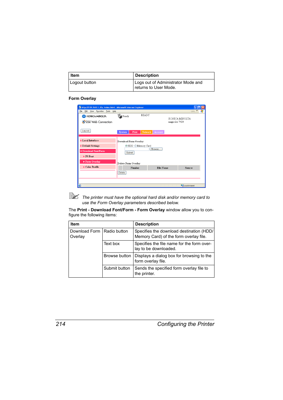 Configuring the printer 214 | Konica Minolta Magicolor 7450 User Manual | Page 232 / 272