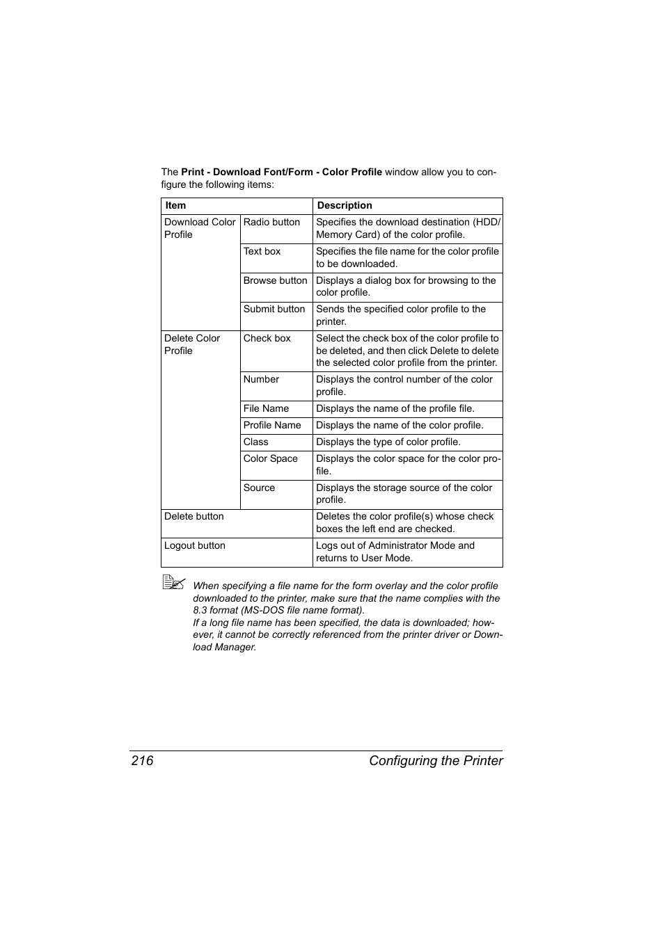 Configuring the printer 216 | Konica Minolta Magicolor 7450 User Manual | Page 234 / 272