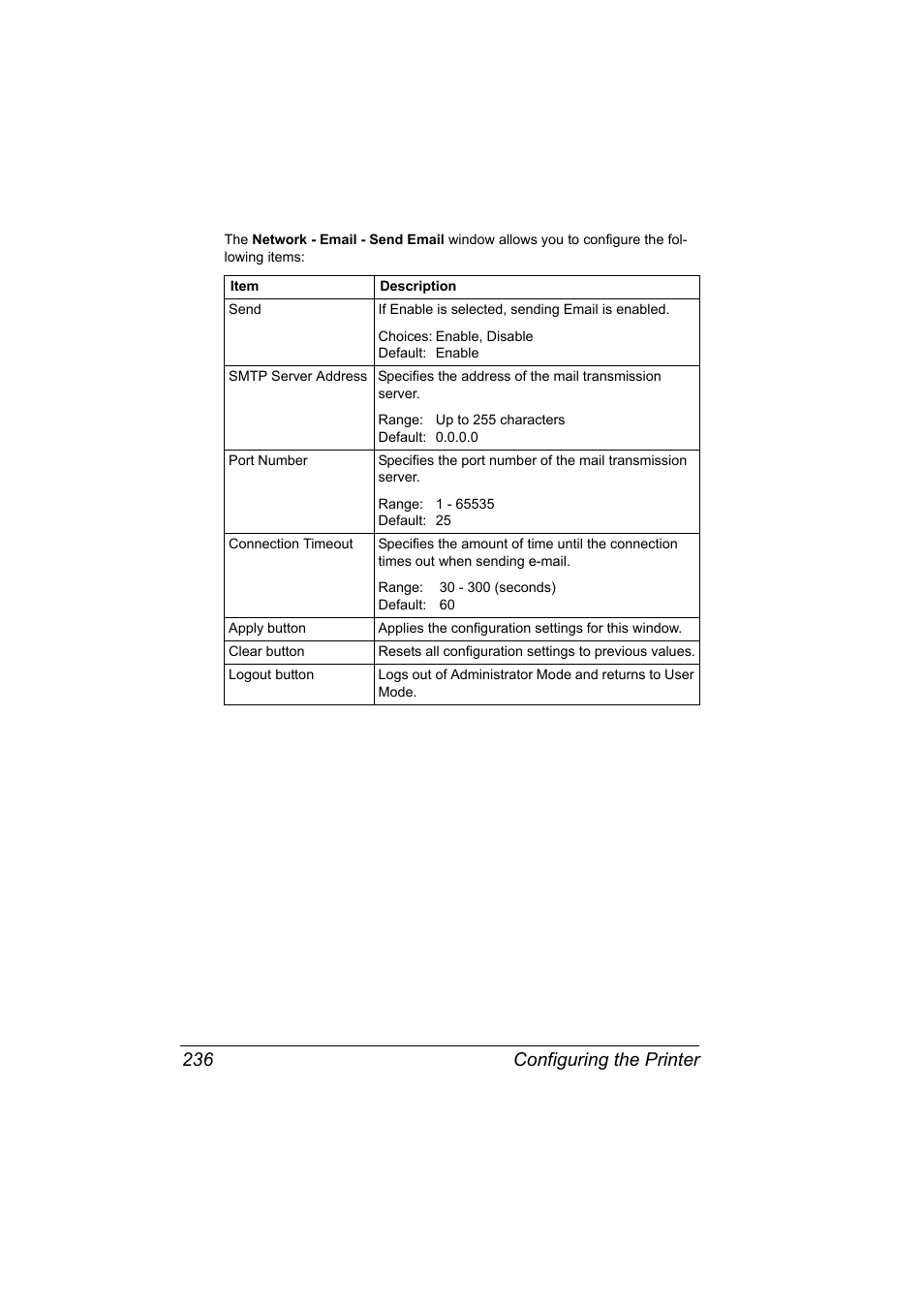 Configuring the printer 236 | Konica Minolta Magicolor 7450 User Manual | Page 254 / 272