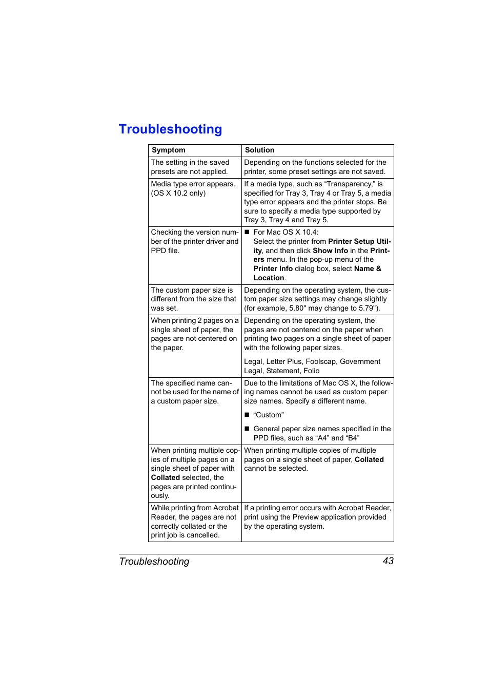 Troubleshooting, Troubleshooting 43 | Konica Minolta Magicolor 7450 User Manual | Page 61 / 272