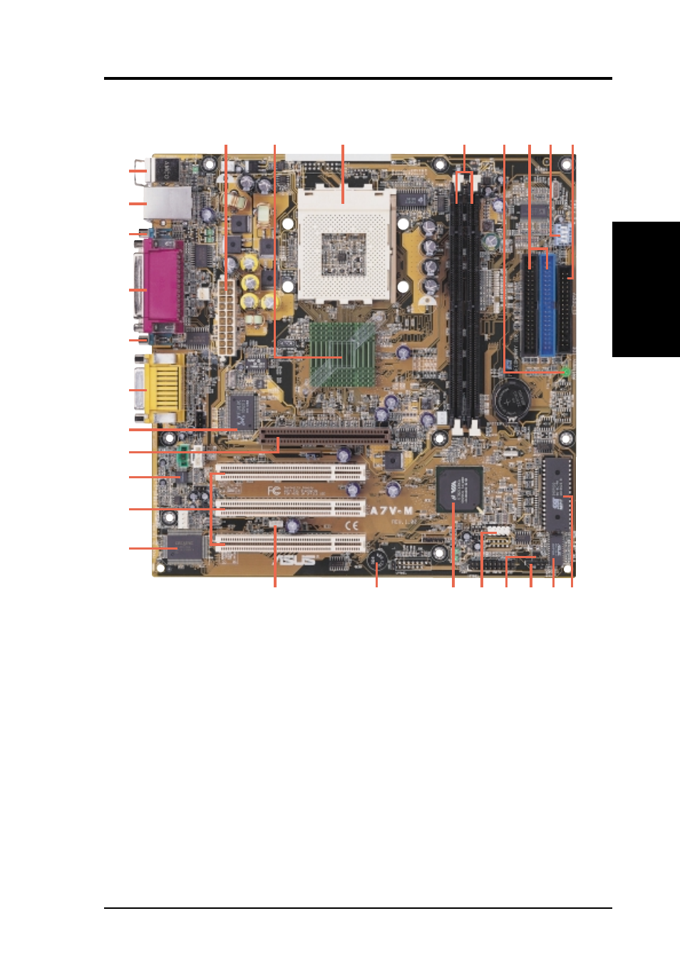 Features, 1 component locations | Asus JUMPERFREE A7V-M User Manual | Page 13 / 106