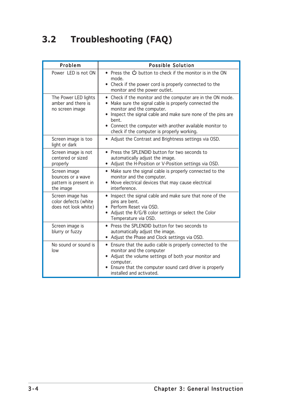 2 troubleshooting (faq) | Asus MW201 Series User Manual | Page 20 / 22