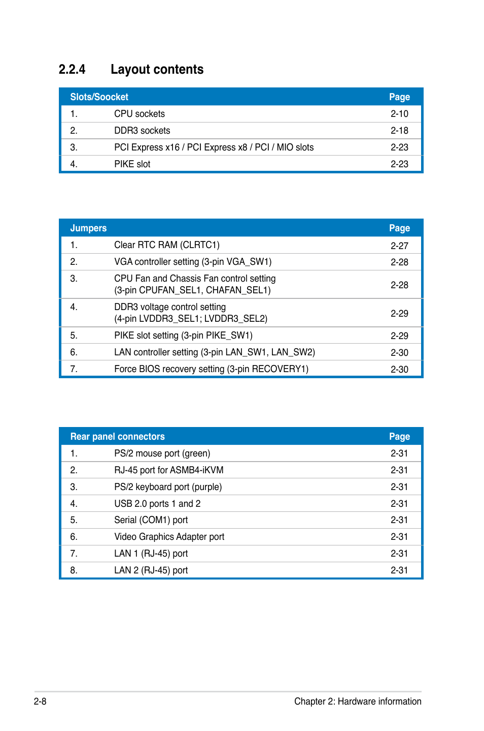 4 layout contents, Layout contents -8 | Asus KCMA-D8 User Manual | Page 26 / 152