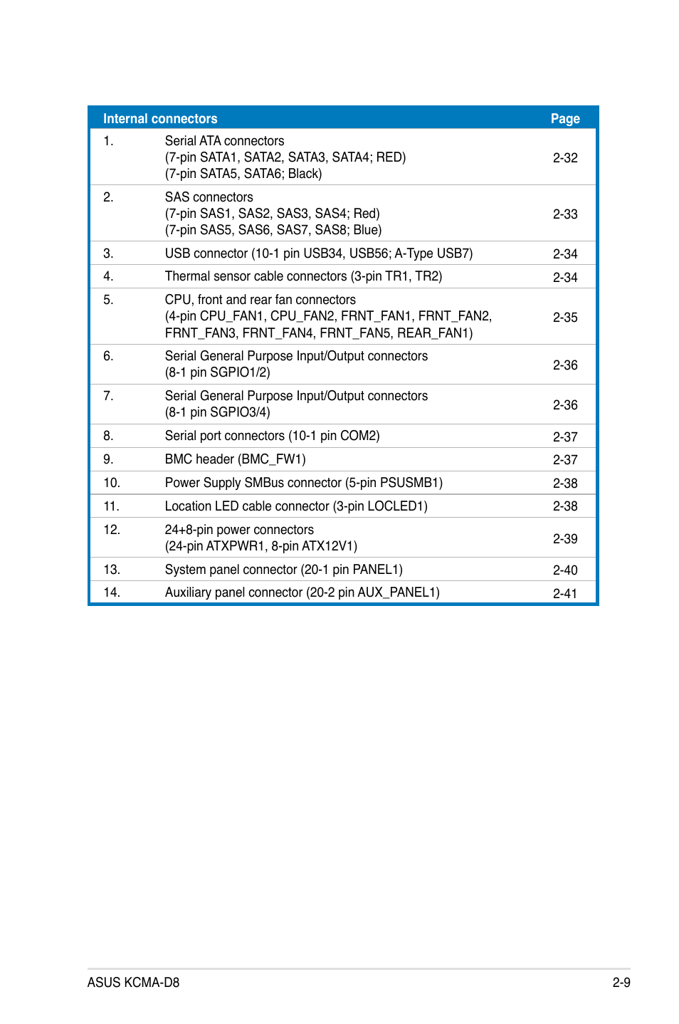 Asus KCMA-D8 User Manual | Page 27 / 152