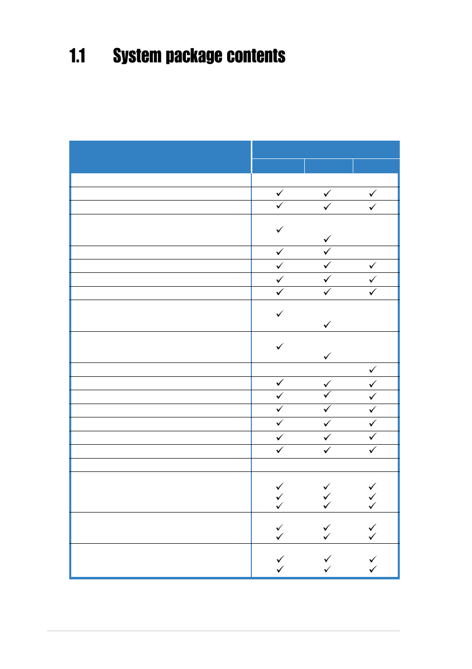 1 system package contents, Chapter 1: product introduction 1-2 | Asus Xeon 5U Rackmount Server AP1720-E1 User Manual | Page 10 / 78