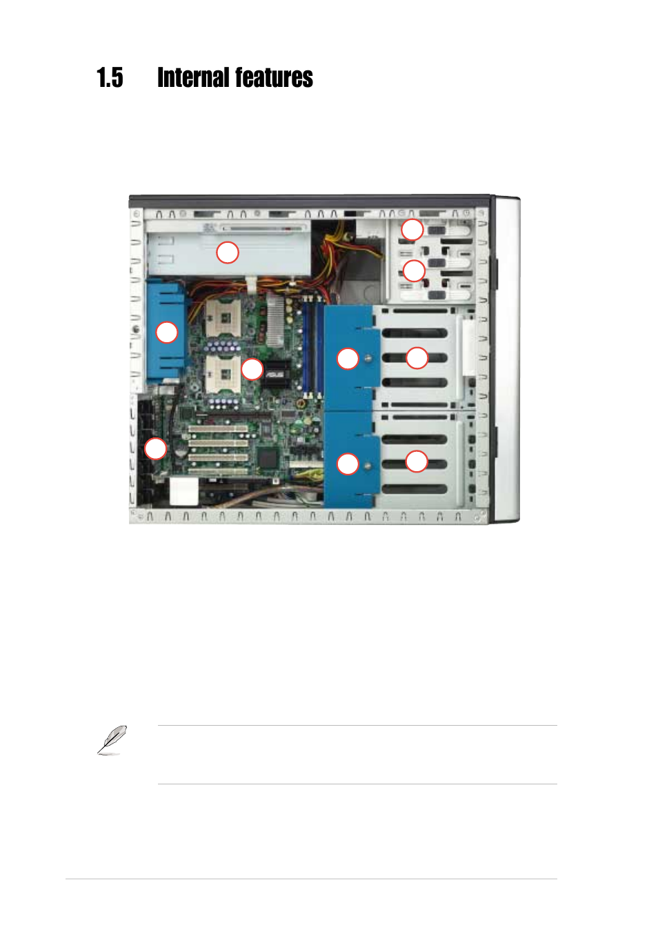 5 internal features | Asus Xeon 5U Rackmount Server AP1720-E1 User Manual | Page 14 / 78