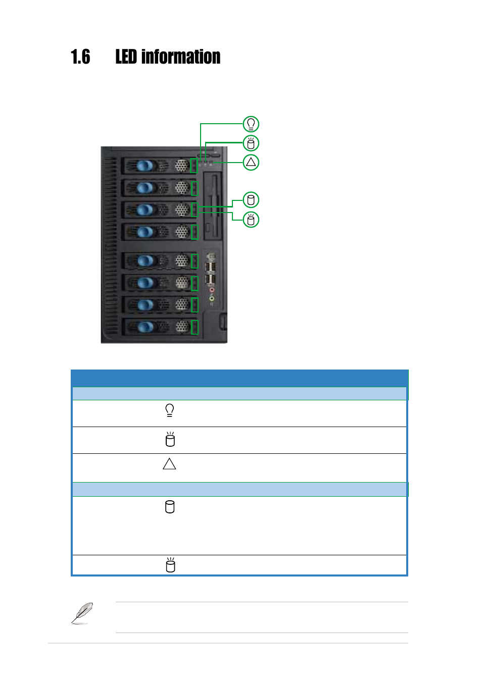 6 led information, Chapter 1: product introduction 1-8 | Asus Xeon 5U Rackmount Server AP1720-E1 User Manual | Page 16 / 78