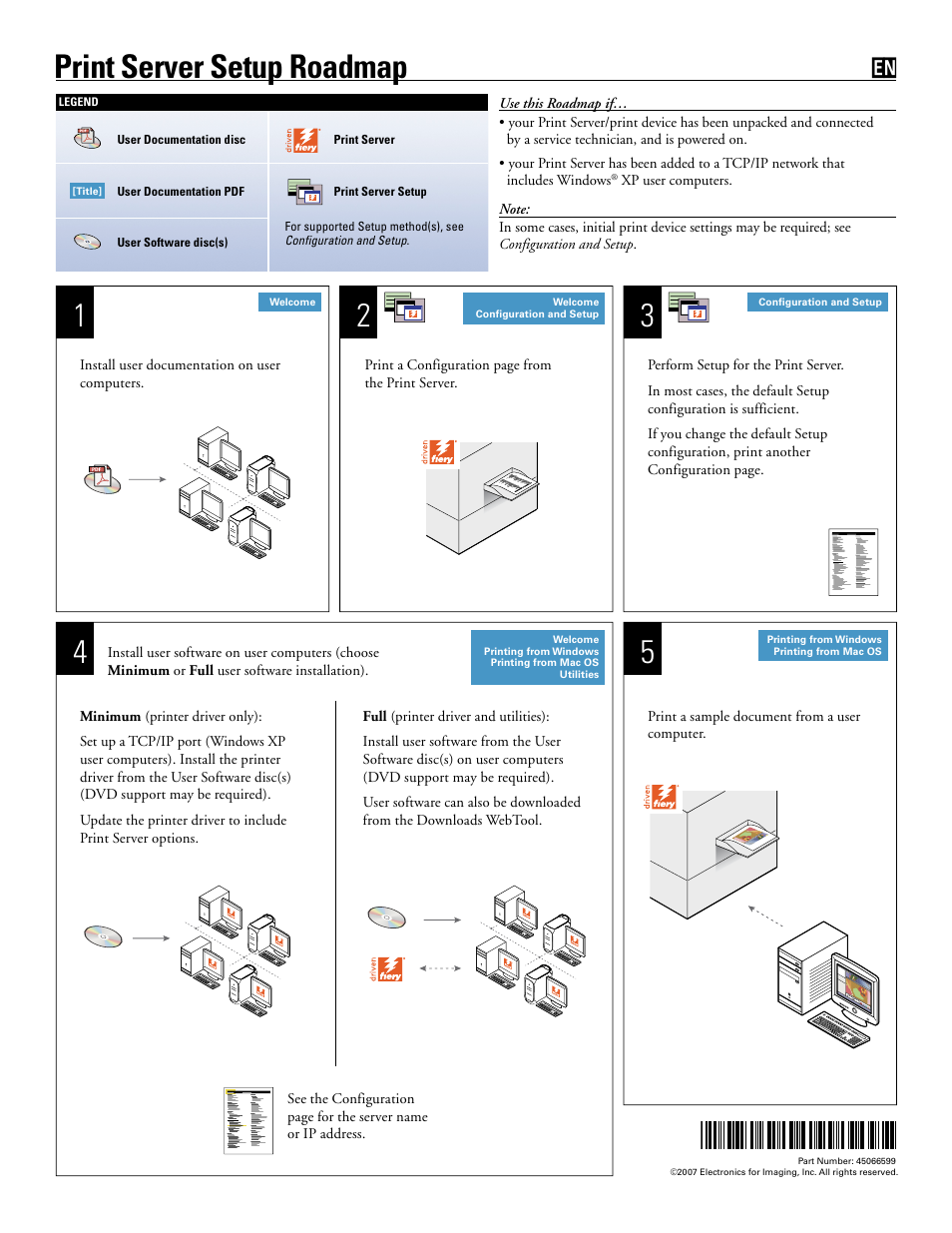 Xerox Stampante digitale a colori Xerox 700i-700 con Integrated Fiery Color Server-14485 User Manual | 8 pages