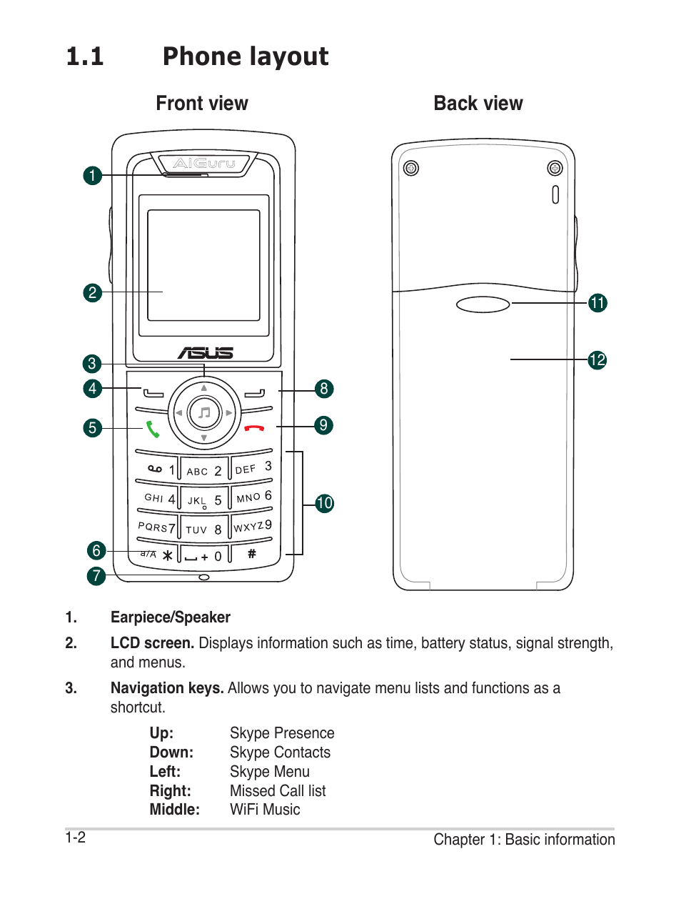 1 phone layout, Front view, Back view | Asus AiGuru S2 User Manual | Page 16 / 106