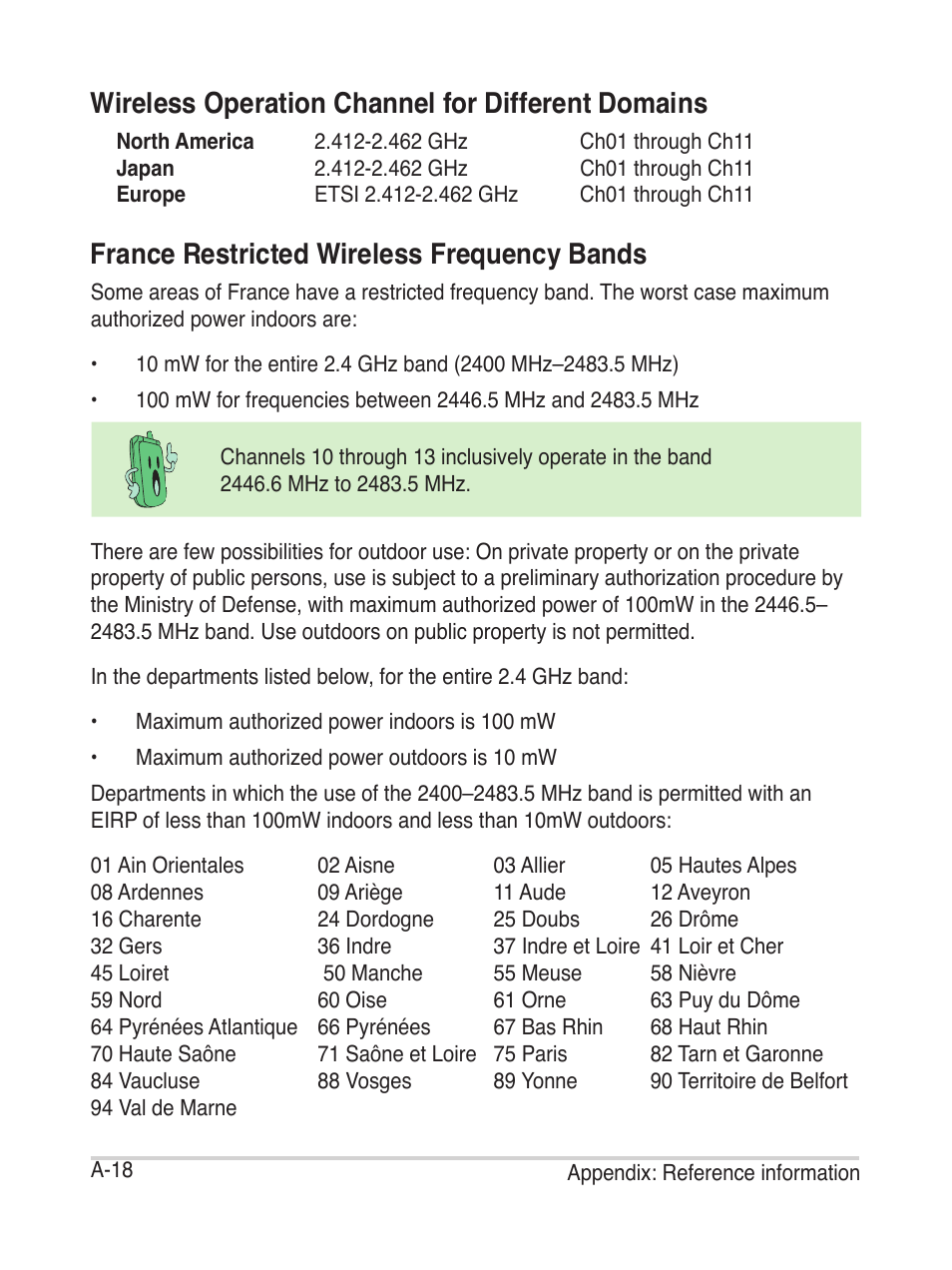 Wireless operation channel for different domains, France restricted wireless frequency bands | Asus AiGuru S2 User Manual | Page 94 / 106