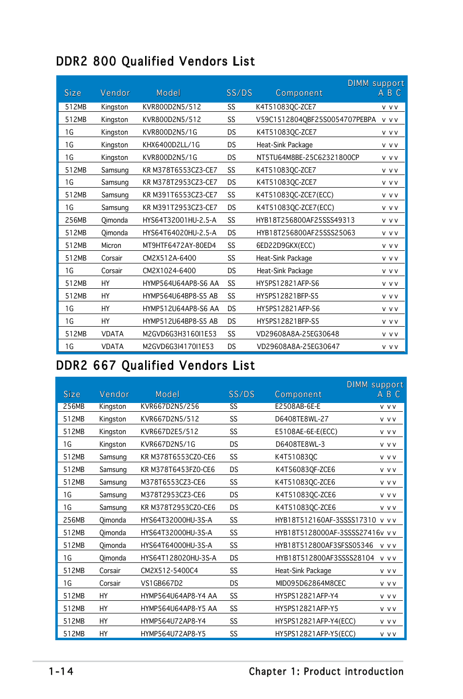 14 chapter 1: product introduction | Asus Motherboard M2S-X User Manual | Page 26 / 86