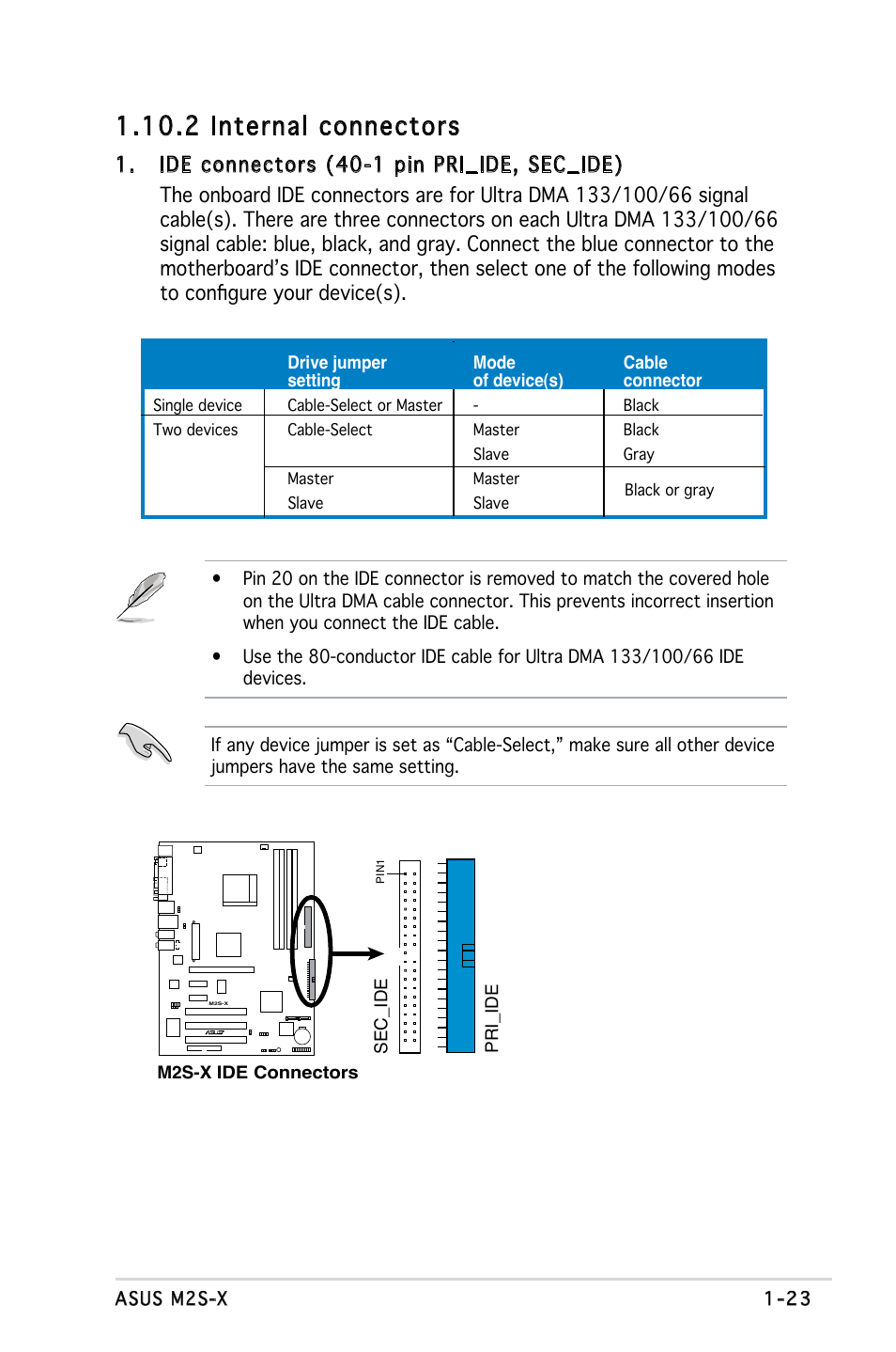 2 internal connectors | Asus Motherboard M2S-X User Manual | Page 35 / 86