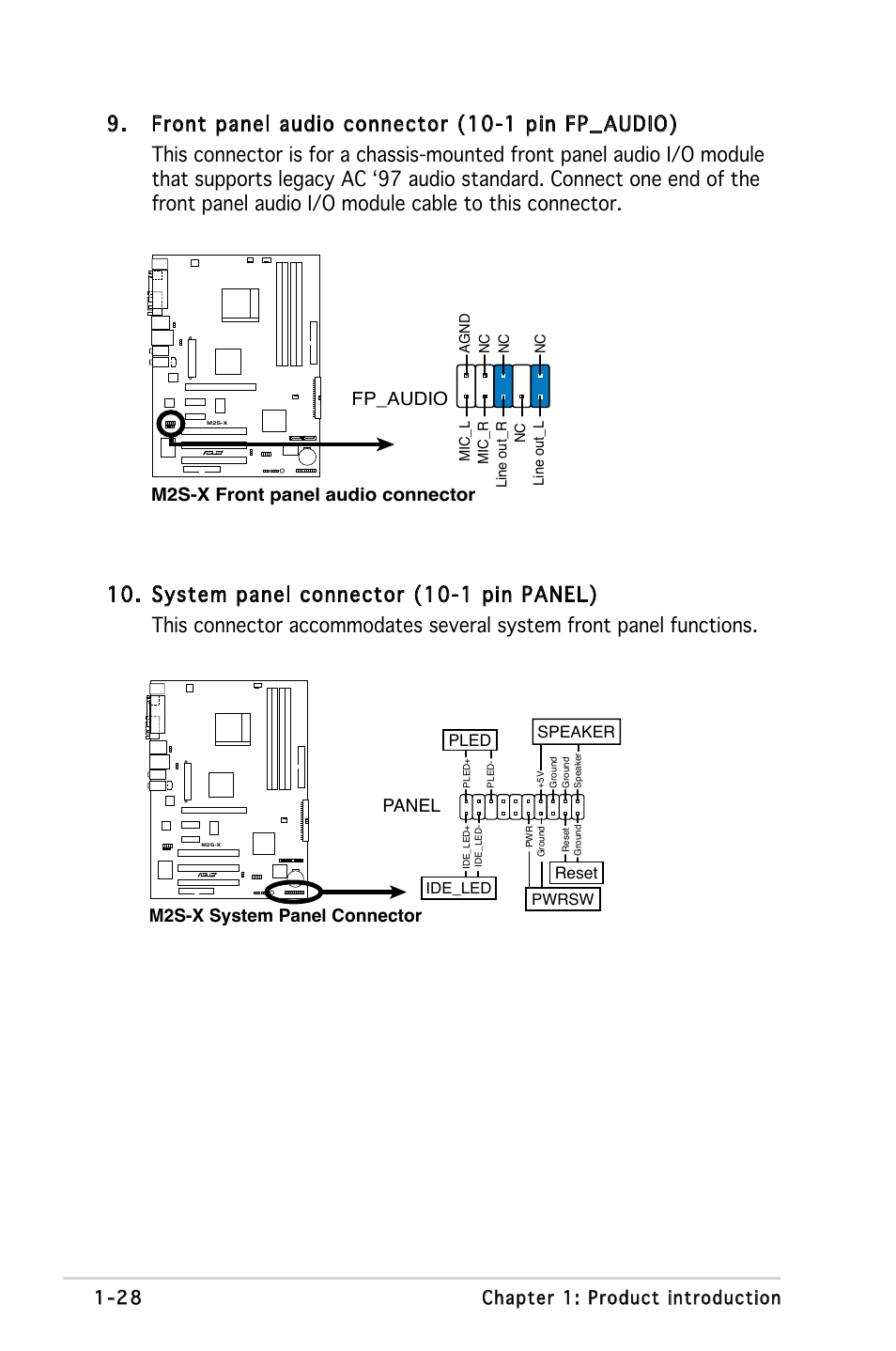 28 chapter 1: product introduction, M2s-x front panel audio connector fp_audio, M2s-x system panel connector panel | Asus Motherboard M2S-X User Manual | Page 40 / 86