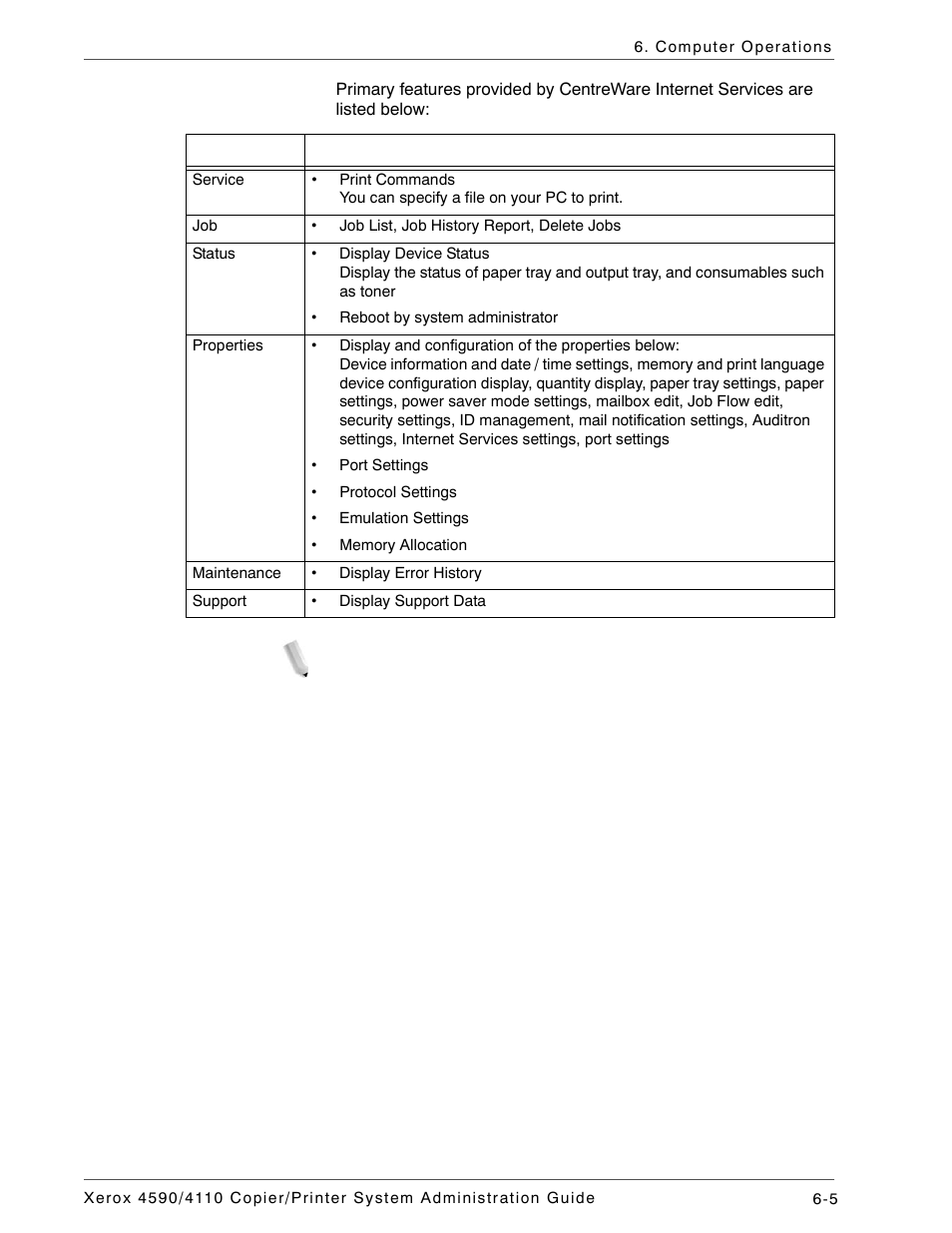 Xerox 4590 User Manual | Page 123 / 402