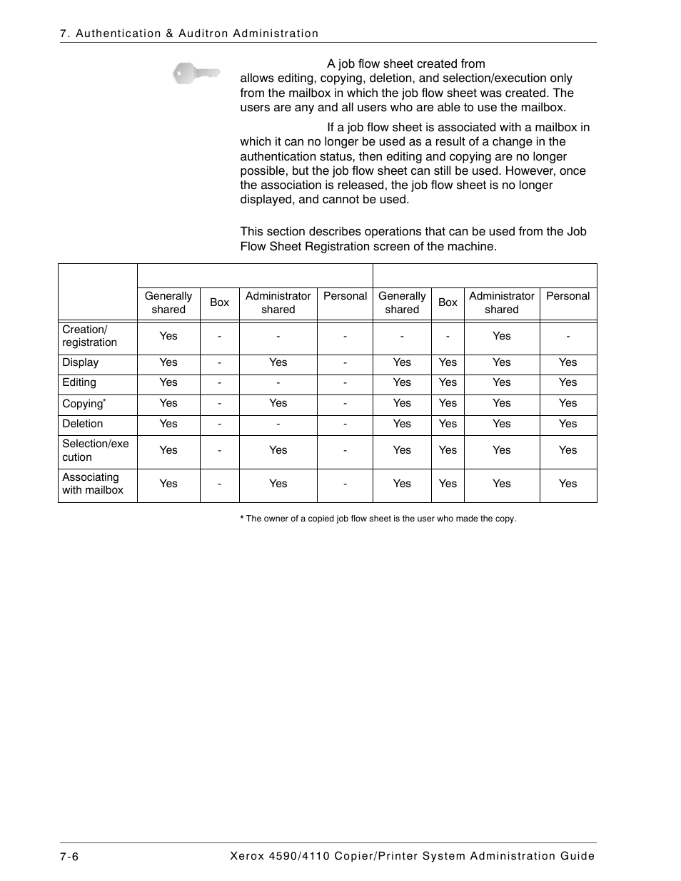 Xerox 4590 User Manual | Page 146 / 402