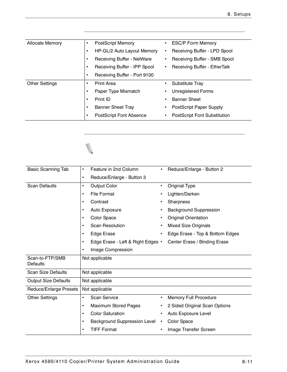 Print mode settings, Scan mode settings | Xerox 4590 User Manual | Page 169 / 402