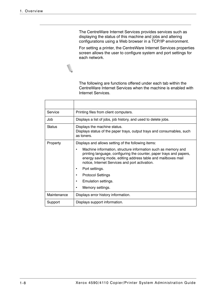 Centreware internet services | Xerox 4590 User Manual | Page 20 / 402