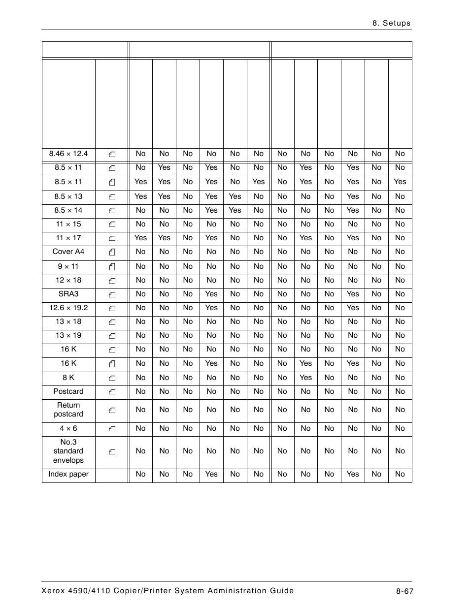 Xerox 4590 User Manual | Page 225 / 402