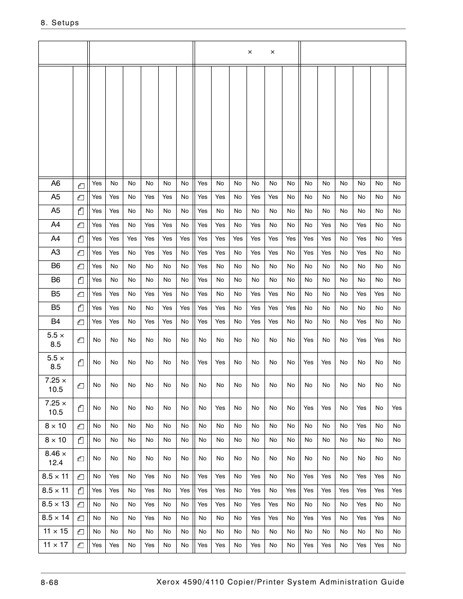 Xerox 4590 User Manual | Page 226 / 402