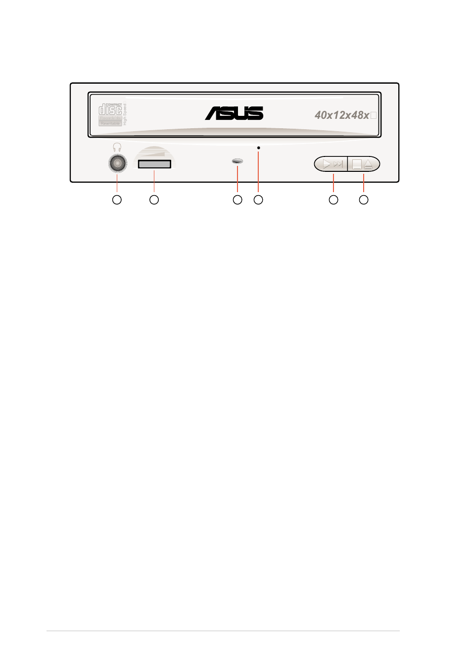 Front panel | Asus 40x/12x/48x CD-RW Drive CRW-4012A User Manual | Page 14 / 26