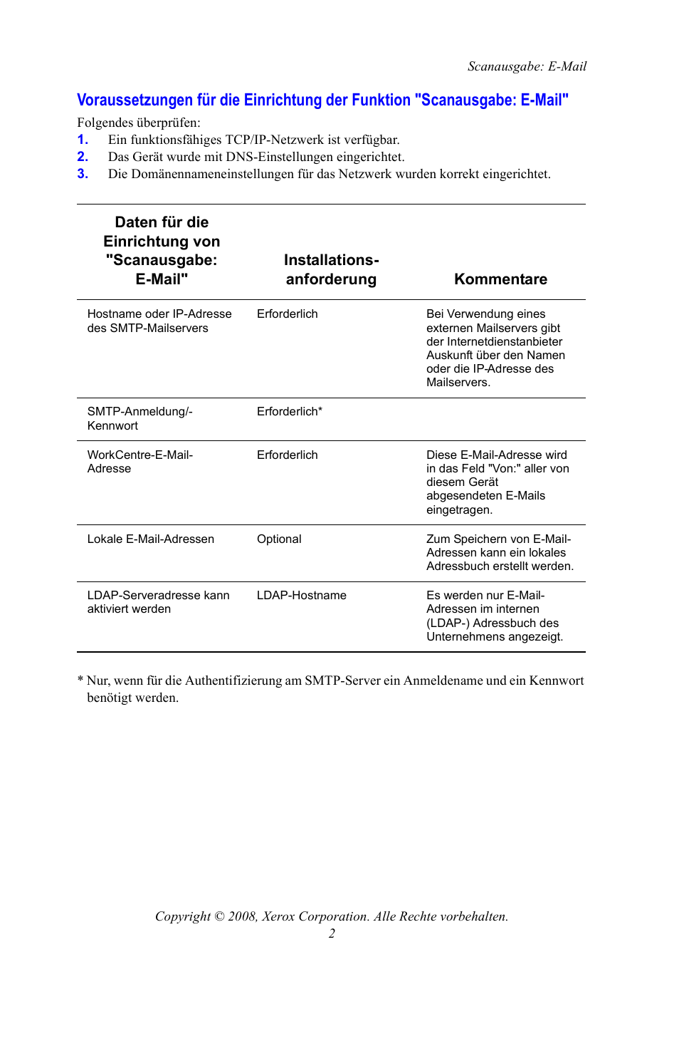 Xerox WorkCentre 7328-7335-7345-7346 con built-in controller-15108 User Manual | Page 106 / 208