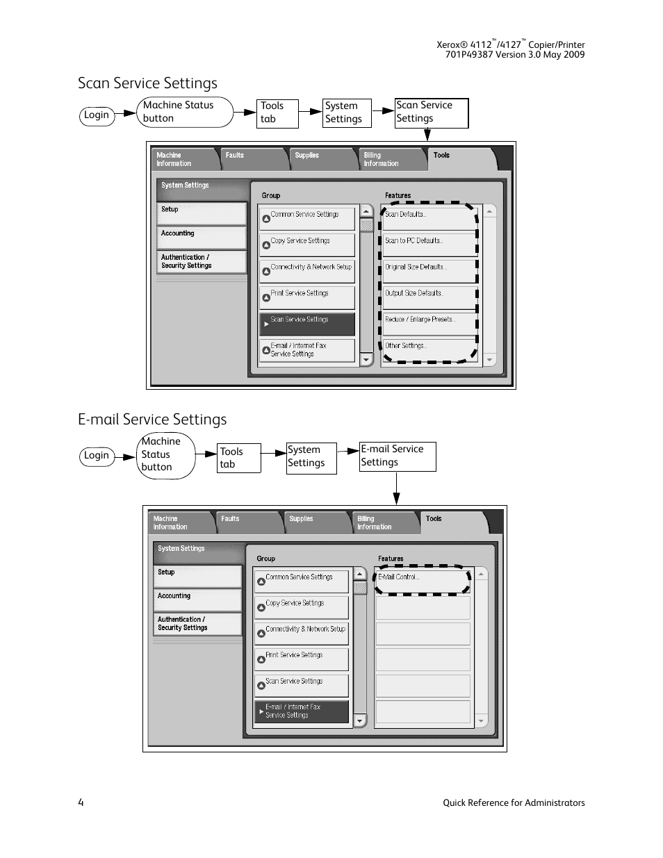 Scan service settings, E-mail service settings, Scan service settings e-mail service settings | Xerox 4112-4127 ST con integrated Copy-Print Server-15036 User Manual | Page 4 / 6