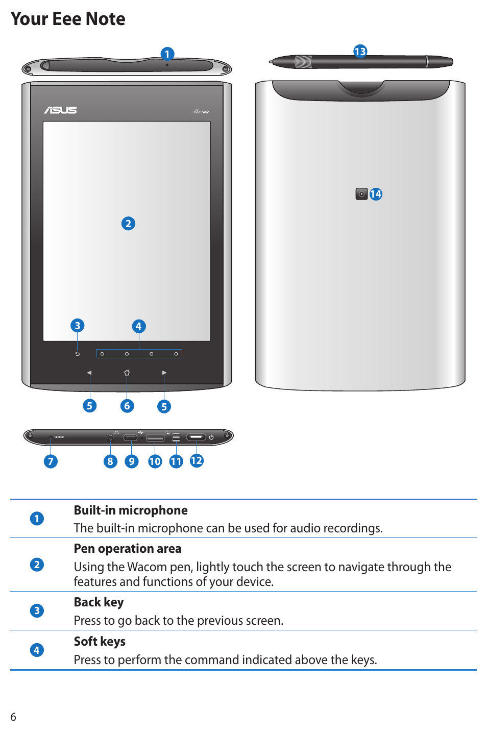 Your eee note | Asus Eee Note E6284 User Manual | Page 6 / 38