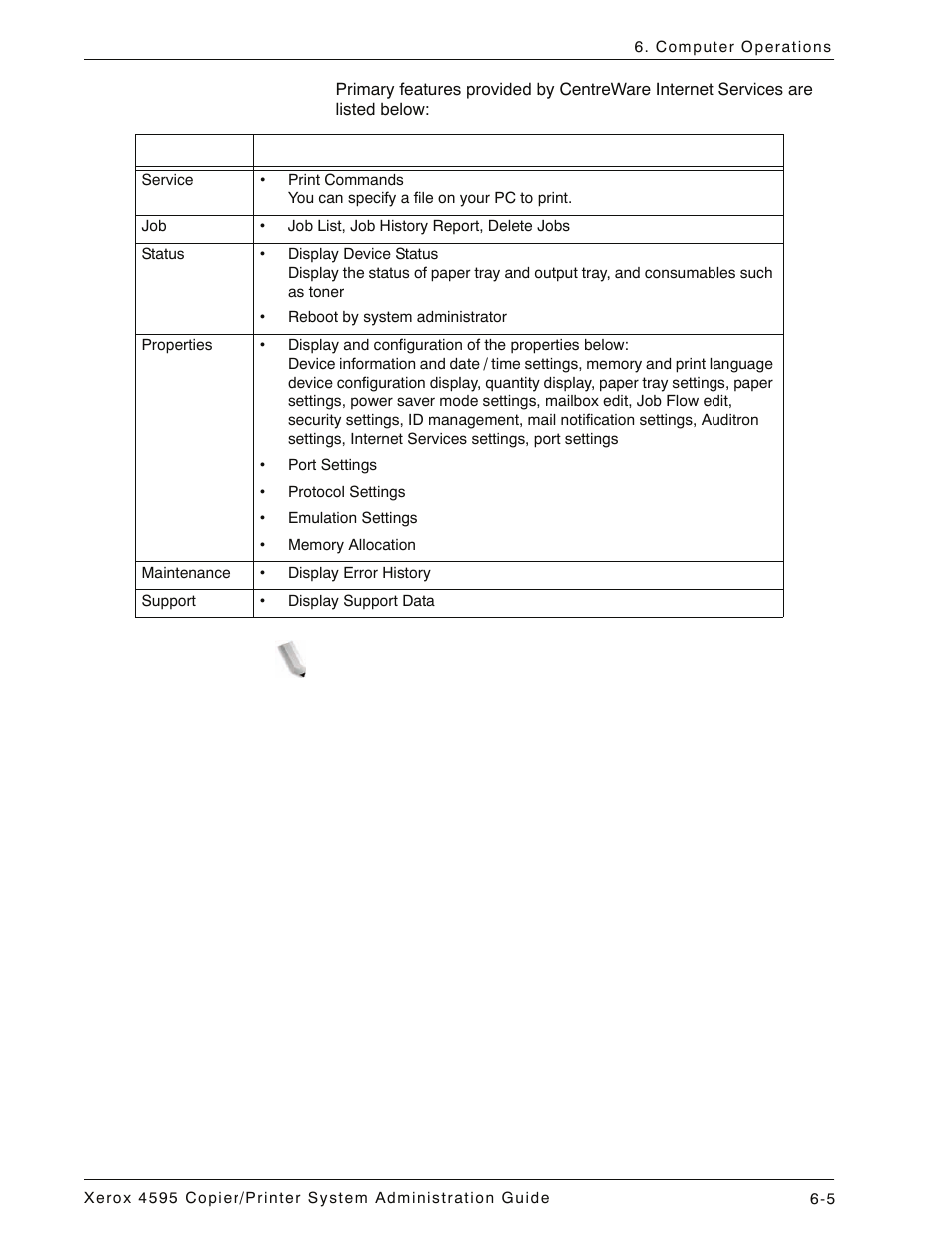 Xerox 4595 con Xerox FreeFlow DocuSP Print Controller-15553 User Manual | Page 121 / 402
