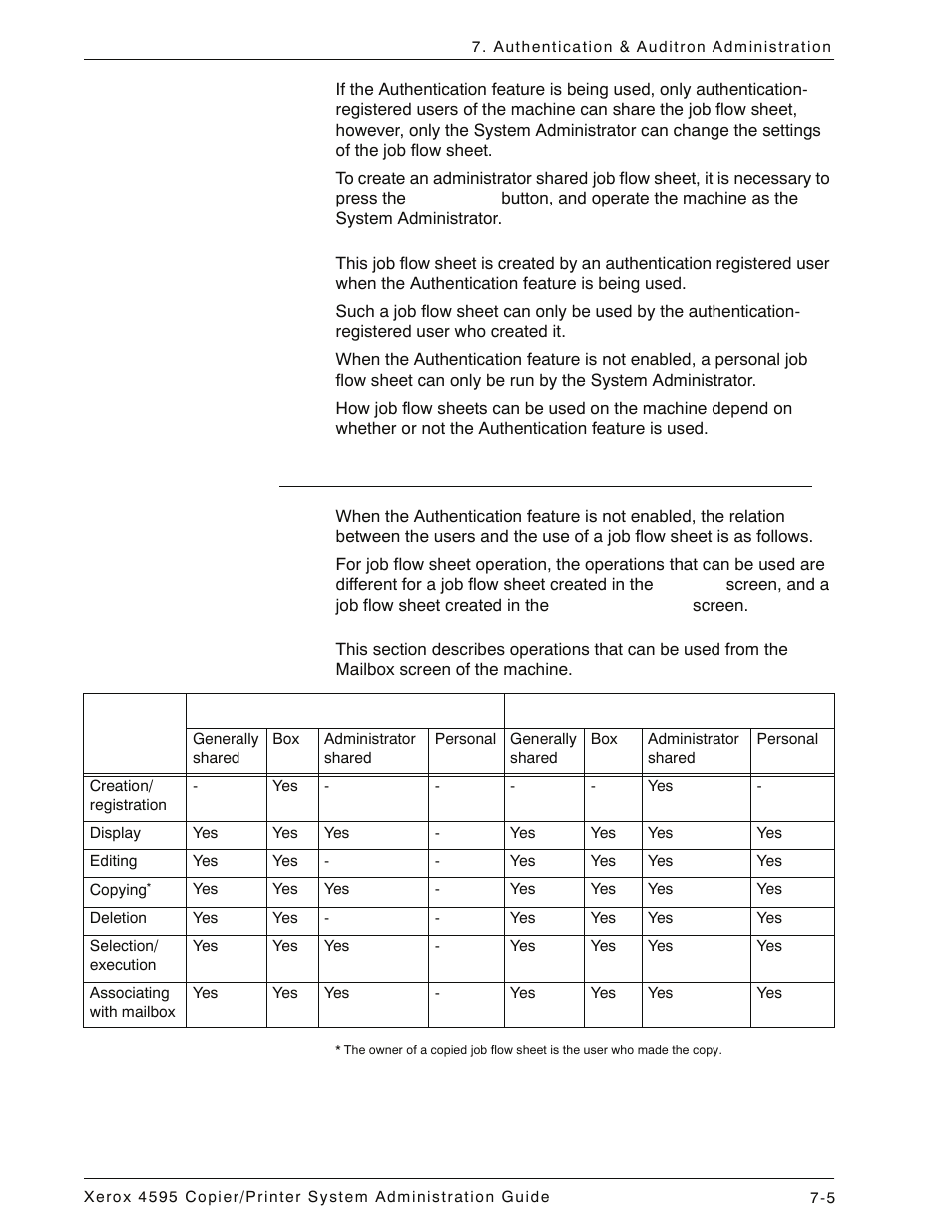 When the authentication feature is not enabled, When the authentication feature is not enabled -5 | Xerox 4595 con Xerox FreeFlow DocuSP Print Controller-15553 User Manual | Page 143 / 402
