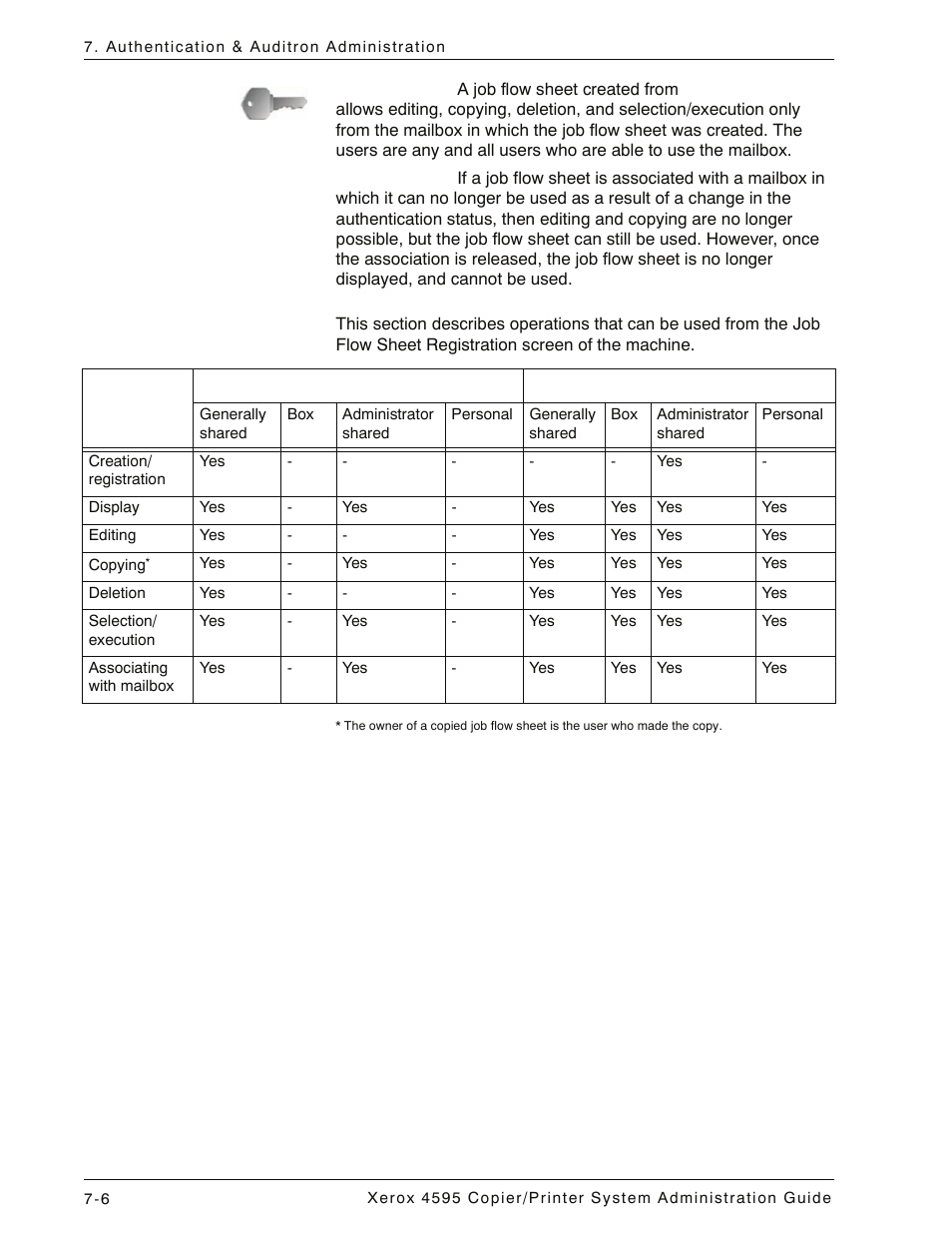 Xerox 4595 con Xerox FreeFlow DocuSP Print Controller-15553 User Manual | Page 144 / 402