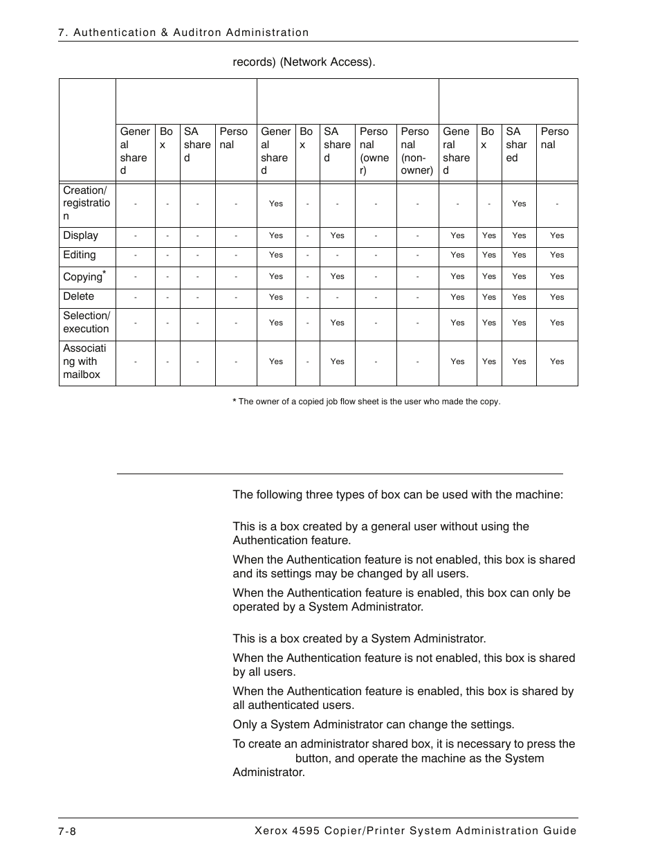 Types of box, Types of box -8, Records) (network access) | Xerox 4595 con Xerox FreeFlow DocuSP Print Controller-15553 User Manual | Page 146 / 402