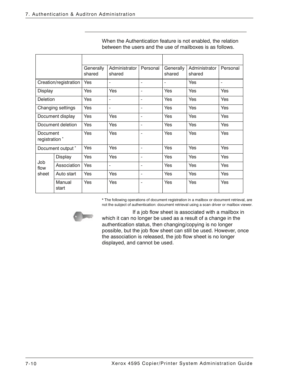 When the authentication feature is not enabled, When the authentication feature is not enabled -10 | Xerox 4595 con Xerox FreeFlow DocuSP Print Controller-15553 User Manual | Page 148 / 402