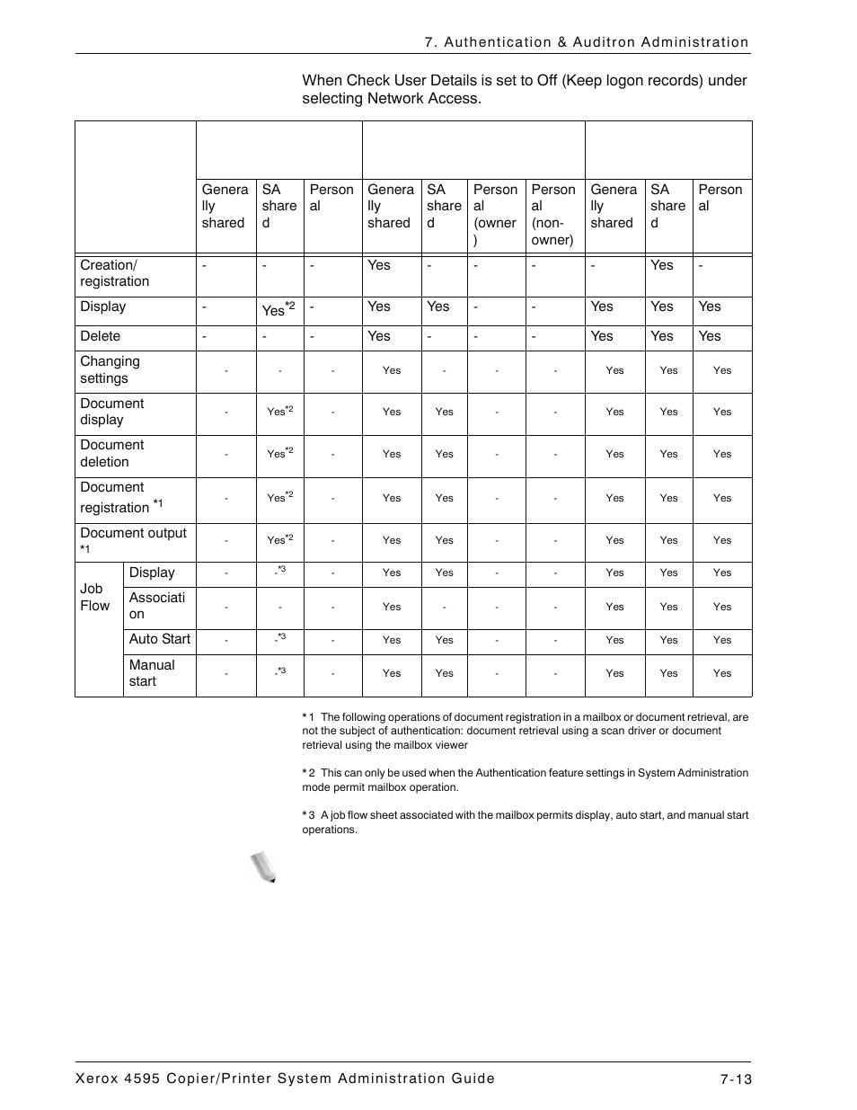 Xerox 4595 con Xerox FreeFlow DocuSP Print Controller-15553 User Manual | Page 151 / 402