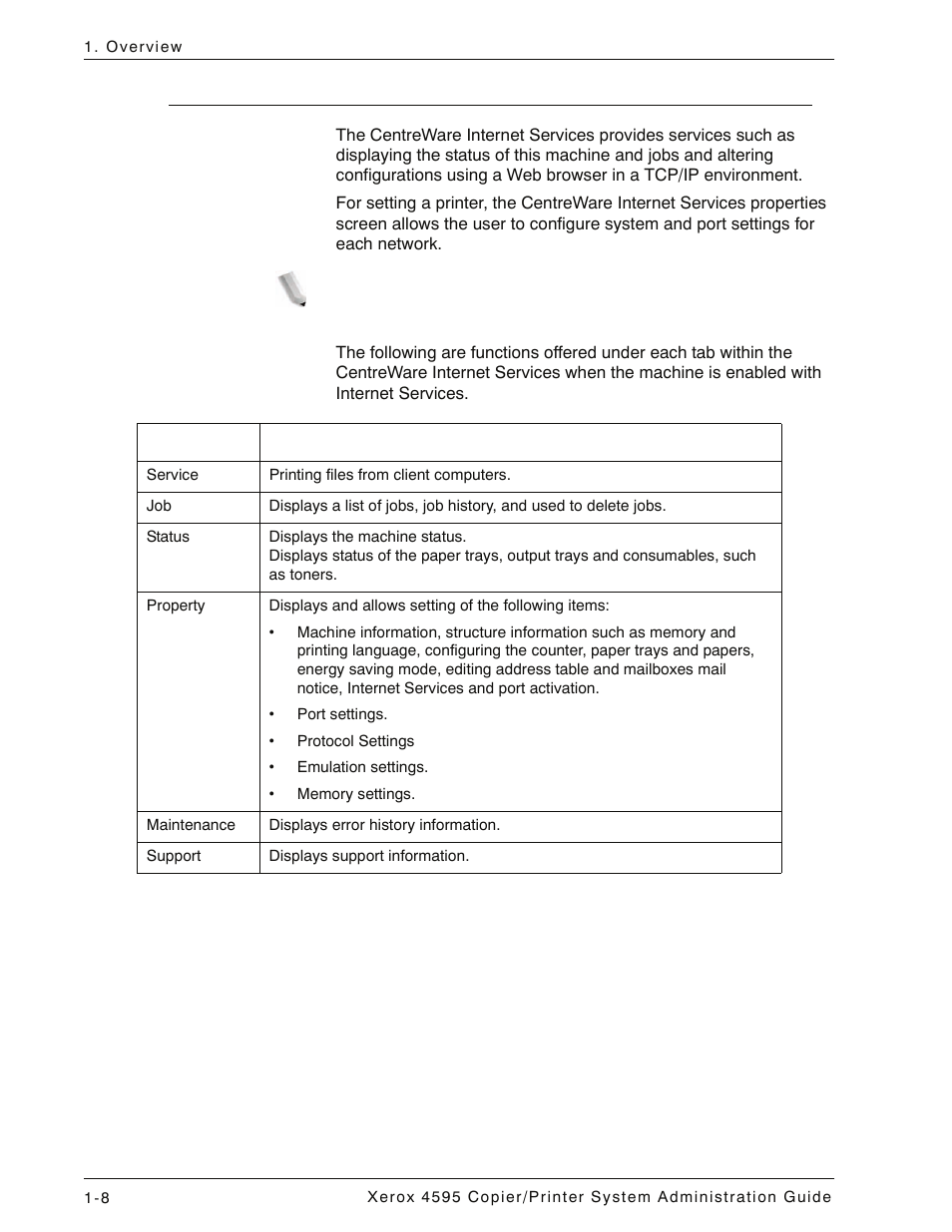 Centreware internet services, Centreware internet services -8 | Xerox 4595 con Xerox FreeFlow DocuSP Print Controller-15553 User Manual | Page 20 / 402