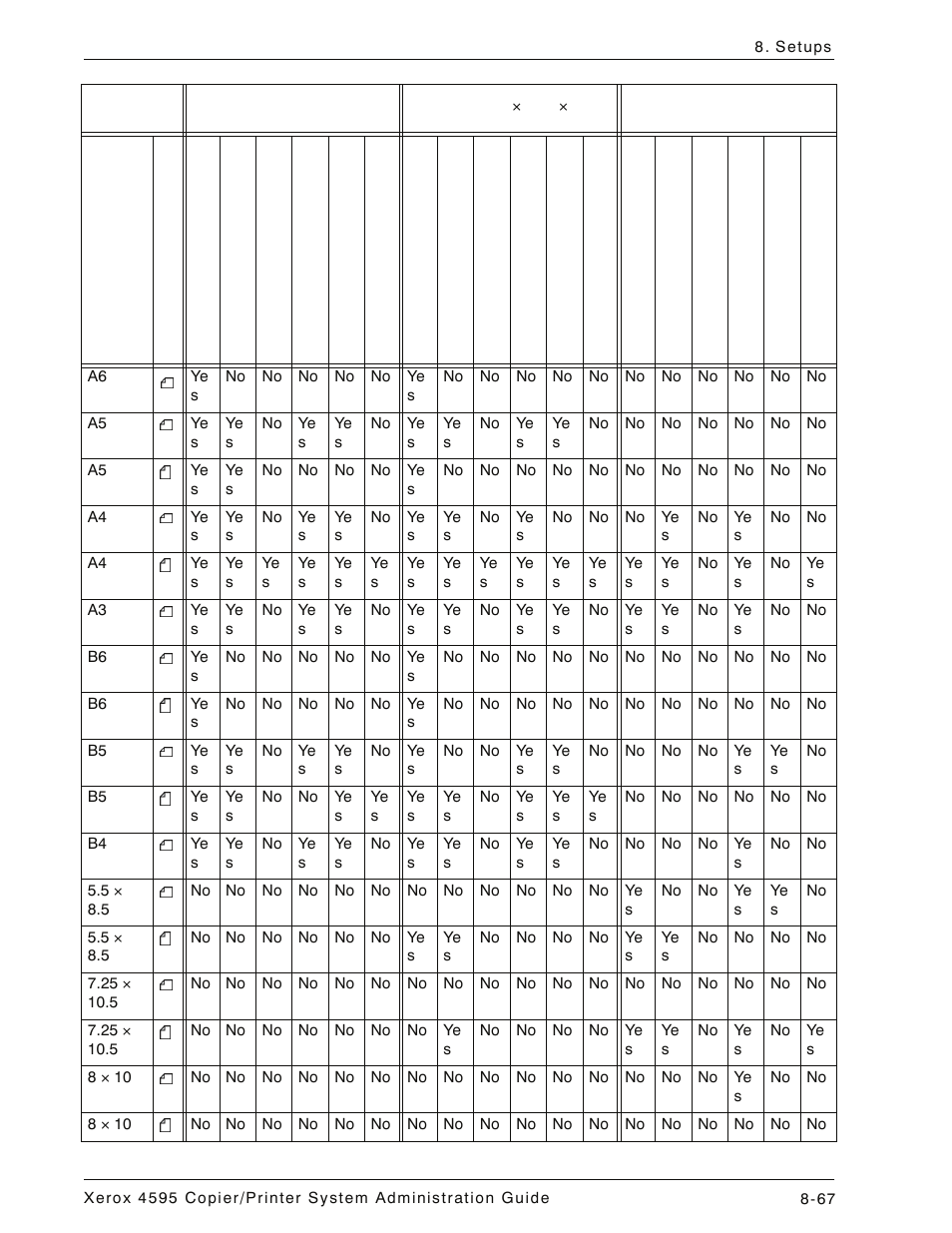 Xerox 4595 con Xerox FreeFlow DocuSP Print Controller-15553 User Manual | Page 225 / 402