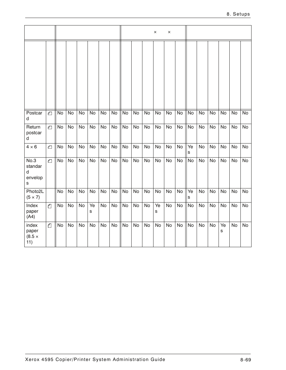 Xerox 4595 con Xerox FreeFlow DocuSP Print Controller-15553 User Manual | Page 227 / 402