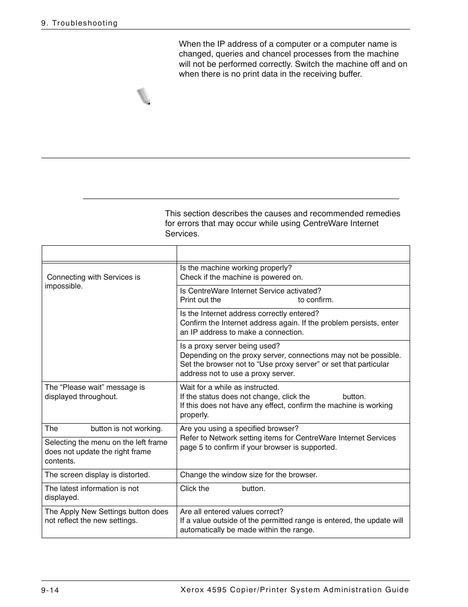 Centreware internet services, Troubleshooting, Centreware internet services -14 | Troubleshooting -14 | Xerox 4595 con Xerox FreeFlow DocuSP Print Controller-15553 User Manual | Page 374 / 402