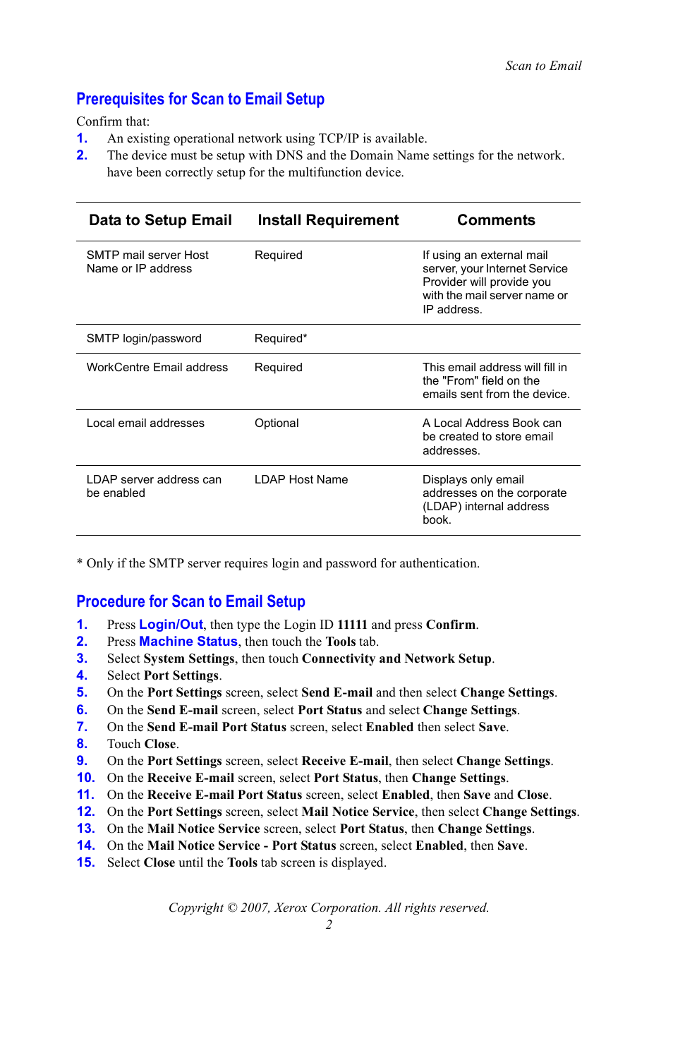 Prerequisites for scan to email setup, Procedure for scan to email setup | Xerox WorkCentre 7328-7335-7345-7346 con built-in controller-15753 User Manual | Page 2 / 84