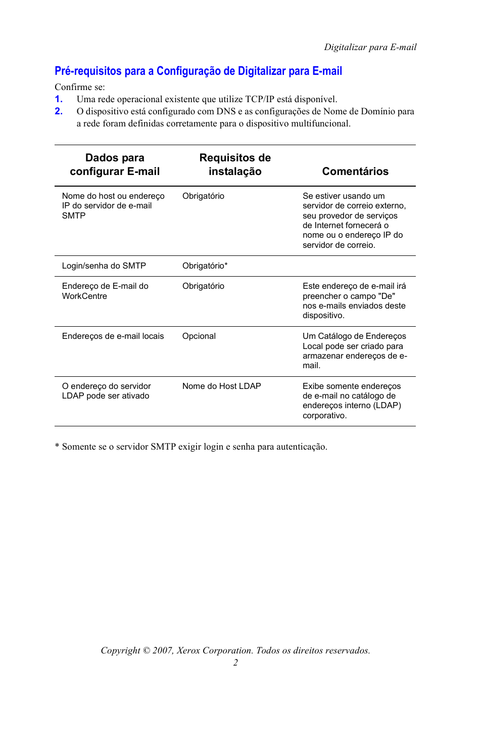 Xerox WorkCentre 7328-7335-7345-7346 con built-in controller-15753 User Manual | Page 72 / 84