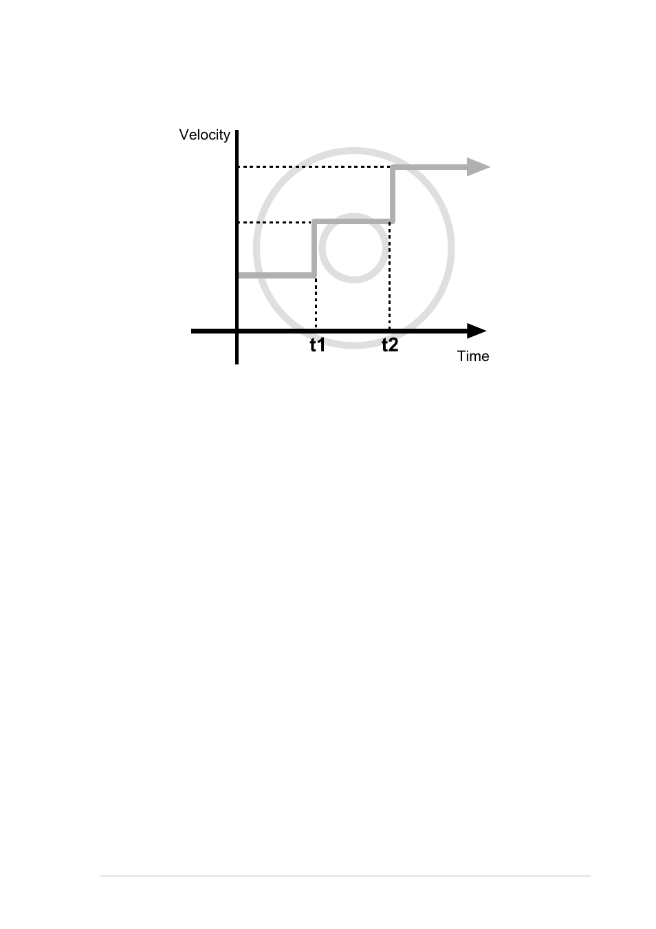 T1 t2, 20x 16x | Asus 24x/10x/40x CD-RW Drive CRW-2410S User Manual | Page 11 / 24