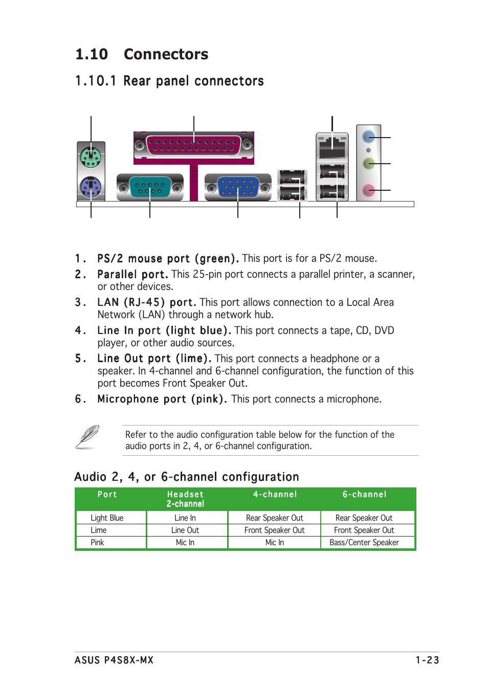 10 connectors | Asus P4S8X-MX User Manual | Page 33 / 96