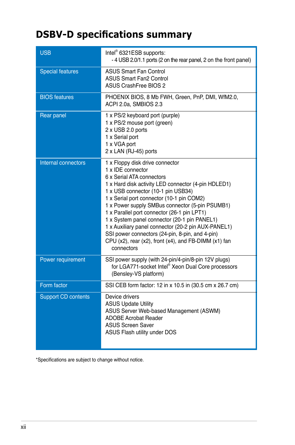 Dsbv-d specifications summary | Asus Motherboard DSBV-D User Manual | Page 12 / 182