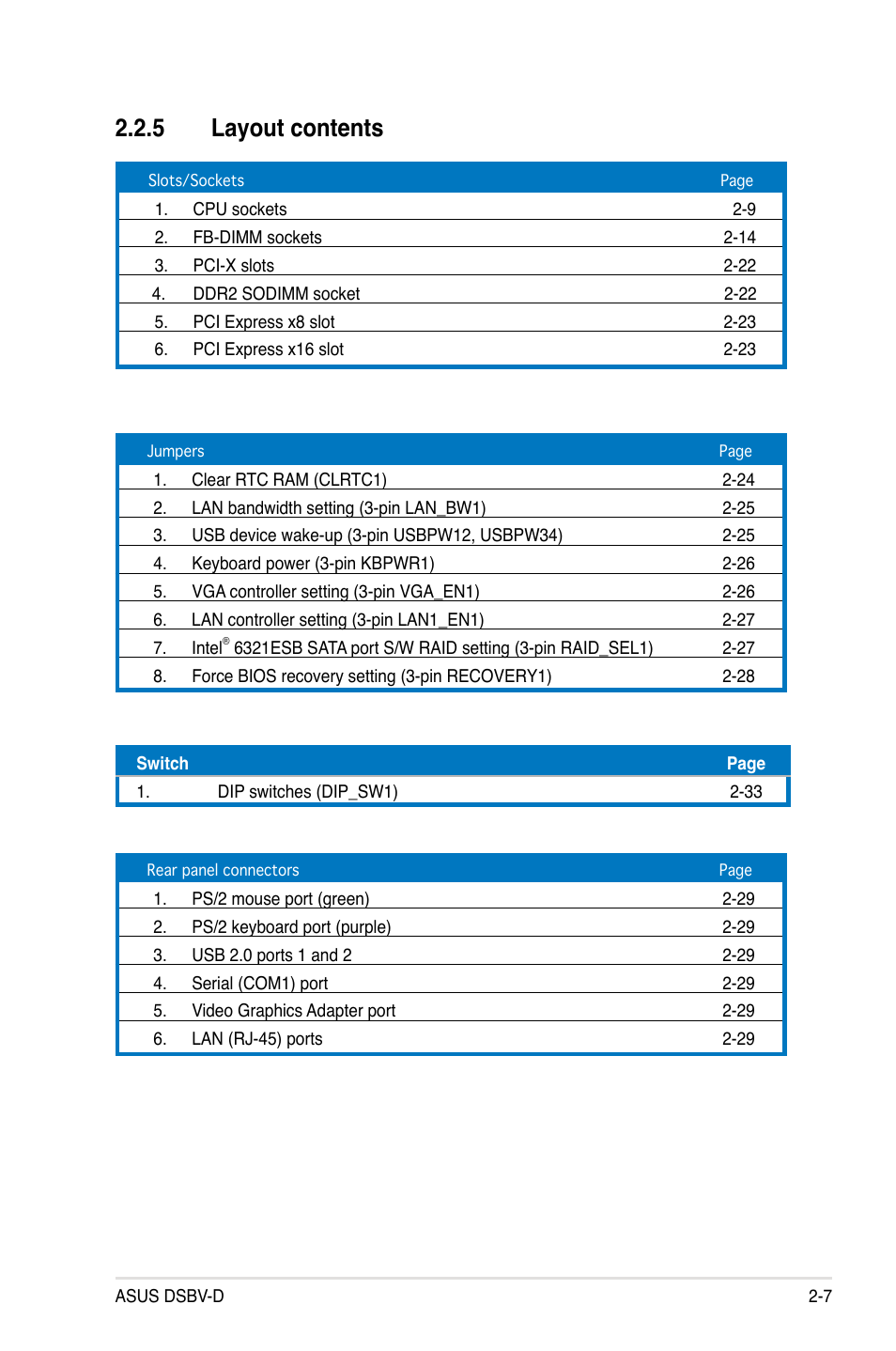 5 layout contents | Asus Motherboard DSBV-D User Manual | Page 27 / 182