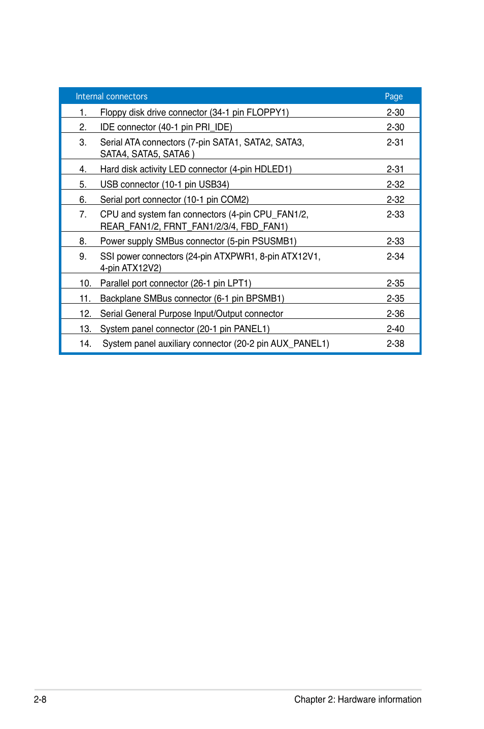 Asus Motherboard DSBV-D User Manual | Page 28 / 182