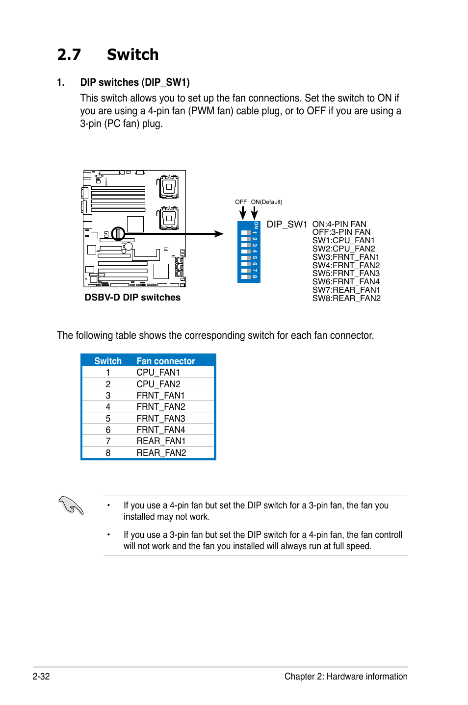 7 switch | Asus Motherboard DSBV-D User Manual | Page 52 / 182