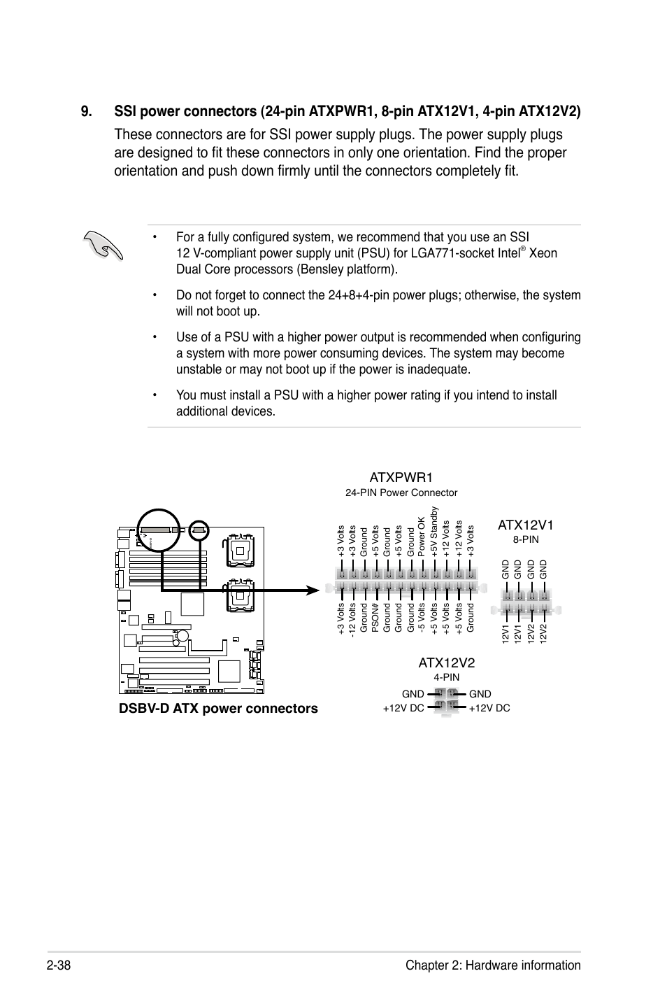 38 chapter 2: hardware information, Dsbv-d atx power connectors, Atxpwr1 atx12v1 | Atx12v2 | Asus Motherboard DSBV-D User Manual | Page 58 / 182