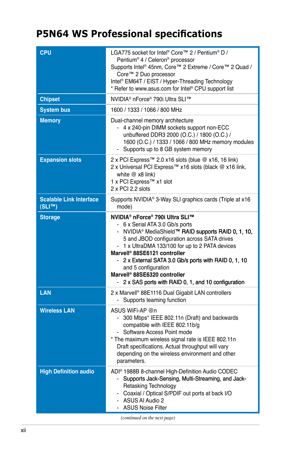 P5n64 ws professional specifications | Asus MOTHERBOARD P5N64 WS User Manual | Page 12 / 188